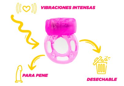 Infografía sobre las características del anillo vibrador Dani